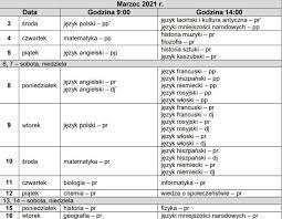 Sprawdźcie kiedy będzie tegoroczna matura oraz jak może wyglądać tegoroczna matura 2021. Kiedy Matury Probne 2021 Cke Podalo Termin Egzaminow Maturalnych W Marcu Mamadu Pl