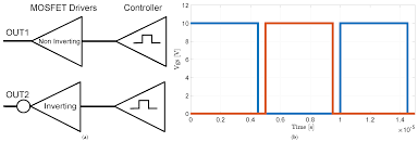 Imagine a world where all cars are. Electronics Free Full Text An Efficient Equalizing Method For Lithium Ion Batteries Based On Coupled Inductor Balancing Html