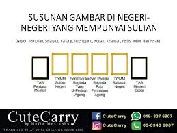 Gambar kue ulang tahun kartun doraemon. Protokol Susunan Gambar Rasmi Kerajaan Malaysia Cutecarry