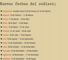 Nuevas Fechas Signos Del Zodiaco Segun La Nasa 2016 Signos Del Zodiaco Fechas Fechas Del Zodiaco Signos