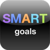 Fill out all the requested boxes (they will be marked in yellow). Download Smart Goals Worksheet Templates Excel Pdf Word Doc