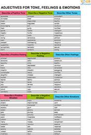 In this lesson, you will learn a lot of useful vocabulary that will allow you to describe people. List Of Adjectives To Describe Tone Feelings And Emotions