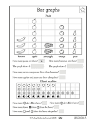 1st Grade 2nd Grade Math Worksheets Fruit Bar Graph Math