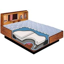 Hardside Waterbed Houten Bak Met Watermatras Water Bed Water Bed Mattress Mattress Covers