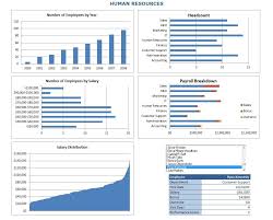 Human Resources Metrics Dashboard Metrics Dashboard Human Resources Kpi Dashboard Excel