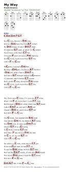 My Way Frank Sinatra Http Myuke Ca Ukulele Songs Ukelele Songs Guitar Chords For Songs