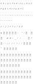What does tanda tangan mean in english? Tanda Tangan Font Dafont Com