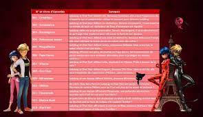 Omniprésents dans tout corps humain, les. Season 3 Episodes 1 13 Synopsis Leaked By Rts Deux Fandom
