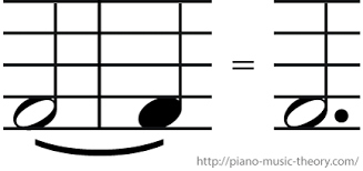 If you click the stem of a chord, a tie appears on every note in the chord; A Tie Is A Curved Line Connecting Two Notes Of The Same Pitch Together To Create A Sustained Note Across Bar Line Tie Tied Notes Music Theory Elementary Music