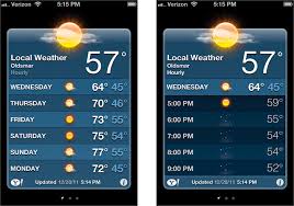 Ios 15 also brings a new live text feature which brings optical character recognition to the main camera as for the weather app, ios 15 will offer a new design and more current conditions features. Seeing Your Local Weather The Iphone Book Covers Iphone 4s Iphone 4 And Iphone 3gs Fifth Edition Book