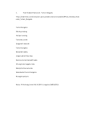 Doc Kumpulan Puisi Pendek Anak Sekolah Dasar Panida Nurfazira Academia Edu