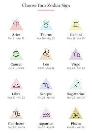 The planets mercury and moon play an important role in this cusp. Zodiac Dates Zodiac Signs Sagittarius Zodiac Star Signs Zodiac Sagittarius