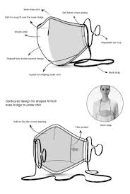 How to make hand embroidery for beginners.website. Shop Sunflower Embroidery Cotton Poplin Shaped Face Mask Eshakti