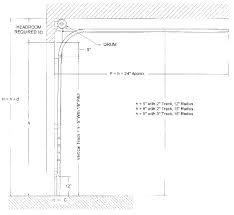 Residential Garage Door Sizes 404academy Co