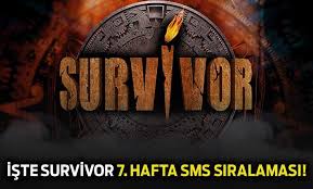 İşte, survivor sms sıralaması ile ilgili son durum ve güncel haberler! Survivor Turkiye On Twitter Survivor 2020 7 Hafta Sms Siralamasi Simdi Sadece Https T Co K9ibknfq99 Da Survivor2020 Unluler Gonulluler Survivorunluler Survivorgonulluler Acunilicali Tv8 Survivorturkiye Https T Co Jjwpqyty3r