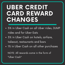 You simply need to add this card to your uber or uber eats account. Best Alternative To The Uber Credit Card Money Savvy Mindset