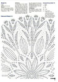Tina S Handicraft 82 Designs Patterns For Tablecloth In 2020 Crochet Doily Patterns Crochet Doily Diagram Crochet Doilies