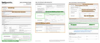 How much can i contribute to a sep ira. How To Remove An Excess Ira Contribution Tastyworks