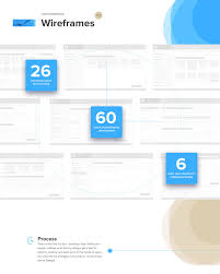 Pin On Ui Design Dashboard