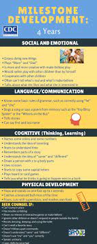 Developmental Milestones 4 Years Sprout Pediatrics Developmental Milestones Developmental Milestones Chart 4 Year Old Development