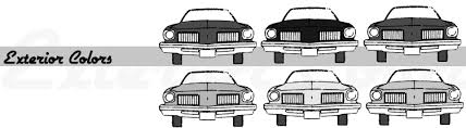 We thought you might like a look at this very clean 1975 olds cutlass supreme, from country classic cars. 1975 Oldsmobile Cutlass Salon