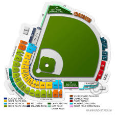 Spring Training Boston Red Sox At Minnesota Twins Tickets