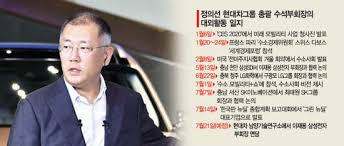 정의선 현대차 회장과 최태원 sk 회장, 최정우 포스코 회장과 조현준 효성그룹 회장은 화성시에 있는 현대차·기아 기술. ì •ì˜ì„  ë¯¸ëž˜ì°¨ ì„ ì  ê´'í­ í–‰ë³´ ì•„ì‹œì•„ê²½ì œ