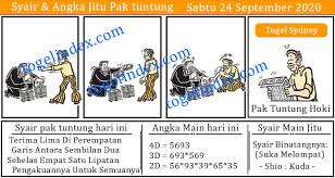 Kode Alam Pak Tuntung Sydney 24 Oktober Teka Teki Pak Tuntung Facebook