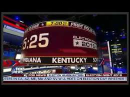 Election Night 2016 Fox News Youtube