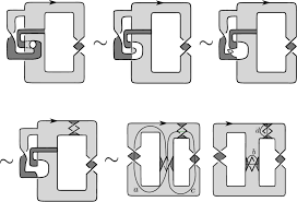 Maybe you would like to learn more about one of these? The Bottom Right Pictures Are Fiber Surfaces Of 6 3 Given By A Plumbing Download Scientific Diagram