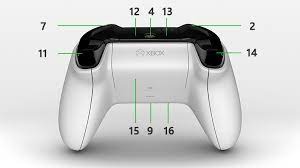 They have also built perfect support for xbox 360 controller in their windows operating if you are using a wireless controller, insert the usb connector of your xbox 360 wireless gaming receiver into a usb port on your computer. Get To Know Your Xbox One Wireless Controller Xbox Support