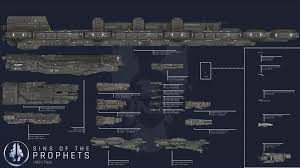 Unsc Ship Scale Chart For Sins Of The Prophets 14k