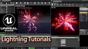 Pin By Zy Mo On Unreal In 2020 Unreal Engine Vfx Tutorial Engineering