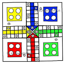 How to make ludo in corel draw | simple & easy way 2019 designed by : Ludo Game Handmade Digital Drawing Print On By Edrawings4fun Game Drawing Ludo Game Digital Drawing