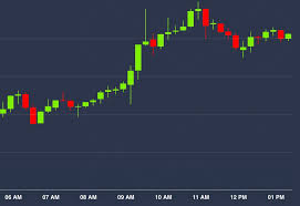 Bitcoin arbitrage is a kind of trade between 2 dissimilar exchanges which give benefit to users when there is price inconsistency per unit in the two. Traders Finding More Arbitrage Opportunities In Bitcoin Coindesk