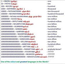 Goki Tamil Numbers Hindi Language Learning Dravidian