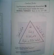 Hitam, simbol bahaya, sering dikaitkan dengan kejahatan. Mengenal Tanda Khatam Nubuwwah Di Belakang Tubuh Nabi Kenapa Saya Keluar Dari Salafy Salafi Sunni Palsu Wahaby Wahabi Darul Hadits Dhiya Us Sunnah Wahdah Islamiyah Al Nidaa Lbi Al Atsary Al Irsyad Al Qaida Ldii Persis Nii Dan Semua
