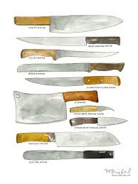 Kitchen Knives Various Types Of Chef S Blades Diagram Etsy In 2020 Kitchen Knives Watercolor Illustration Watercolor Art Prints