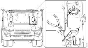 Loud scania 164l v8 autumn ride (dádi). Https Www Scania Com Content Dam Scanianoe Market Master Pdf Rescue Information W Wsm000108nl Nl02 Pdf