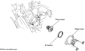 Toyota 4runner 1996 2002 How To Replace Thermostat Yotatech