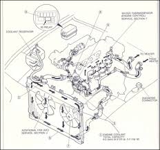 Toyota car audio and video. Miata Engine Wiring Diagram