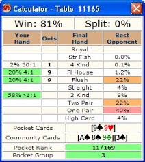 poker infos odds calculator