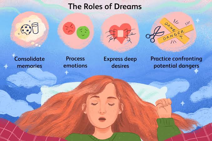 Why Do We Dream? Understanding Dream Theory
