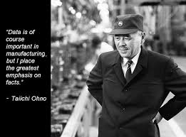 Taiichi Ohno Lean Six Sigma Lean Manufacturing Business Process Management