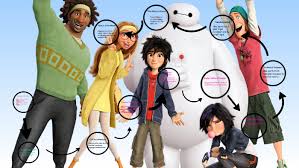 Big hero 6 is a 2014 american 3d computer animated superhero film produced by walt disney animation studios and. The Heros Journey Of Big Hero 6 By Nalia Roberts On Prezi Next