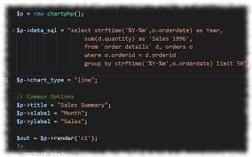 Charts 4 Php V2 3 Released Free Php Chart Graph