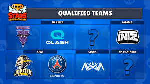 Identify top brawlers categorised by game mode to get trophies faster. Brawl Stars Esports On Twitter With Teamqlash Earning Enough Points To Hold Onto The Second Qualification Slot In Emea And Novaesportsteam Pulling Ahead In Cn Let S Take A Look At The Current