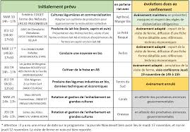 Flux Rss Des Actualites