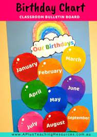 Handmade birthday chart for classroom. 81 Birthday Charts For Classroom Ideas Birthday Charts Classroom Birthday Birthday Display