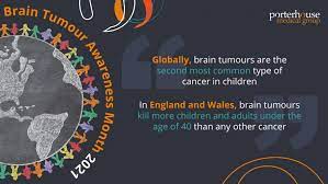 But this forewarn can make you alert to keep the focus on your relevant work. Brain Tumour Awareness Month 2021 Why Is It So Important To Raise Awareness For Brain Tumours Porterhouse Medical
